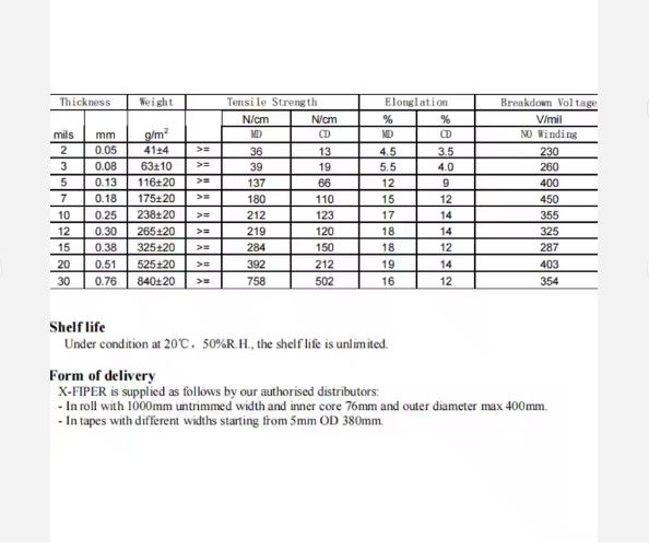 X-FIPER Meta Aramid Fiber Insulation Paper Replace NOMEX T410 insulation paper