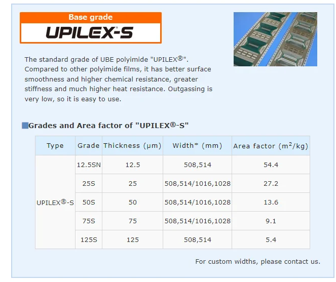 UBE UPILEX 50S Polyimide Film Exhibits Industry Leading Heat Resistance Super-heat resistant polyimide film